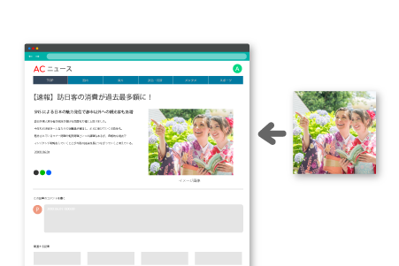 photo style 記事内のイメージ画像